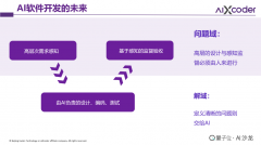 系统性对学问进行