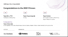 此次获的尝试室